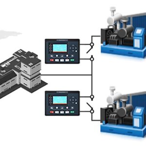 Синхронизация для ДГУ 430-520 кВт ComAp