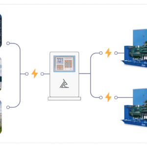 Энергокомплекс ТСС АД-1200С-Т400-1РМ17